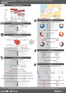 LBN_Profile_HCV_LBN36105_Jul2015