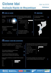 MOZ_Factsheet_MRA_Chibabava_15 April 2019_POR