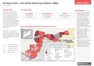 REACH Syria – NWS Northwest Factsheet JMMI (February 2024)