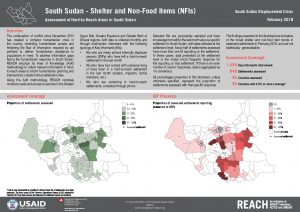 SSD_Factsheet_Assessment of Hard-to-Reach Areas Shelter_February 2018
