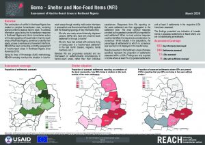 Hard-to-Reach Shelter/NFI Factsheet in Borno state, Nigeria - Mar2020