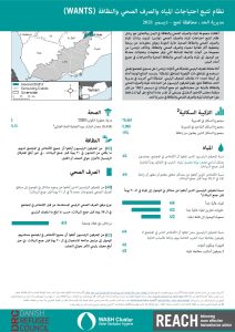 REACH YEM Factsheet WASH WANTS Common KI Al Had District December 2021 AR
