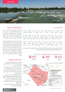 REACH Syria – Northeast Syria Needs Update (August 2026) – Deir-ez-Zor Governorate Profile (Arabic)
