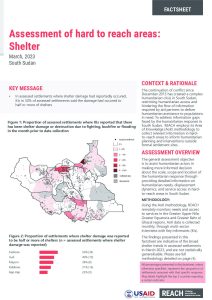 Assessment of Hard to Reach Areas: Shelter, March 2023