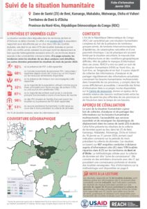 RDC Suivi de la Situation Humanitaire Beni et OïchaNord-Kivu Janvier 2024