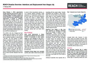 SYR_Situation Overview_Intentions and Displacement from Aleppo City_11 Feb 2016