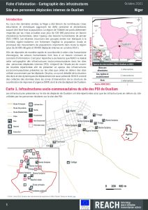REACH_NER_Factsheet_RRM_ouallam_October 2021