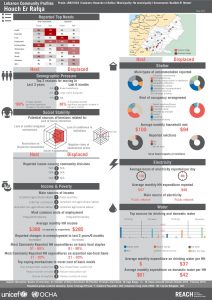 LBN_Profile_HCV_LBN21063_Jul2015