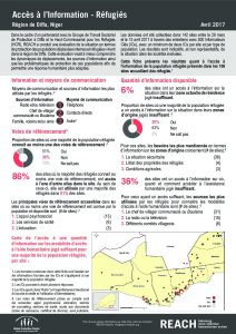 NER_Factsheet_Evaluation Protection, Accès à l'Information, Réfugiés_Avril 2017