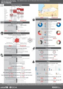 LBN_Profile_HCV_LBN36108_Jul2015