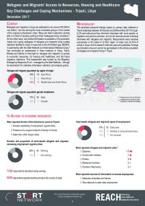 LBY_Factsheet_MERF Tripoli_December 2017