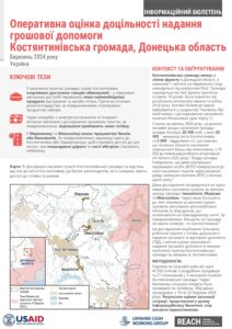 REACH Ukraine Rapid Cash Feasibility Study of Kostiantynivka hromada (March 2024) Ukrainian
