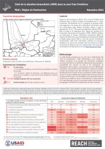 REACH Mali Suivi de la situation humanitaire dans la zone frontalière, Région de Tombouctou, Factsheet (6-24 novembre 2021)