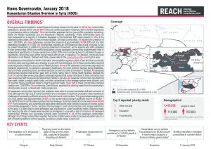 SYR_Factsheet_HSOS Governorate Factsheet_Homs_January 2018