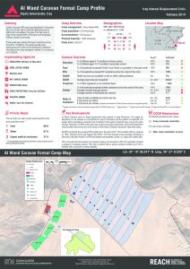 IRQ_Factsheet_Al Wand Caravan IDP Camp Profile_February 2015