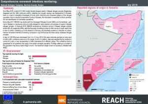 KEN_Factsheet_Dadaab_comprehensive movement intentions monitoring_July 2019