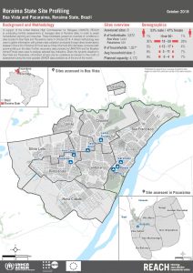 BRA_Factsheet_Roraima State Site Profiling_October 2018_EN