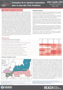 REACH_REG1903b_NEG_HSM_Analyse_frontalière_07/02/2022