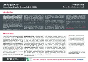 Urban Humanitarian Situation Overview in Raqqa city – Summer 2022