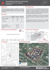 afg_factsheet_Hesa 2 Karte Parwan_November 2016