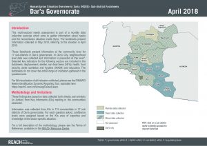 REACH_SYR_Factsheet_HSOS Subdistrict Factsheet_Dar'a_April 2018