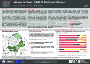 Hard-to-Reach, COVID-19 Factsheet, Adamawa and Borno states, July 2020
