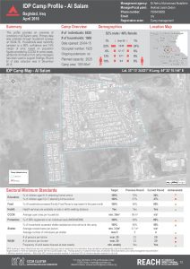 IRQ_Factsheet_Al Aalam Camp Profile_April 2016