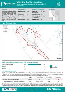BGD_WASH_Factsheet_Round 2_Shamlapur_Nov2017.pdf
