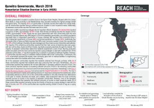 REACH_SYR_Factsheet_HSOS Governorate Factsheet_Quneitra_March 2018