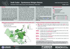 SSD_Factsheet_Spontaneous Refugee Returns Monitoring_October 2018