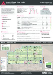 IRQ_Factsheet_IDPCrisis_Karbato 1 Camp Profile_February 2015