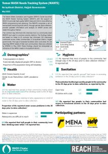 REACH YEM Factsheet WASH WANTS Common KI Ku'aydinah District May 2022