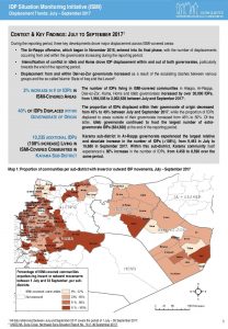 SYR_Report_CCCM_ISMI Trends Analysis_July-September 2017