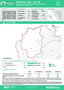 BGD_Factsheet_WASH Site profiles Zone OO_November 2017