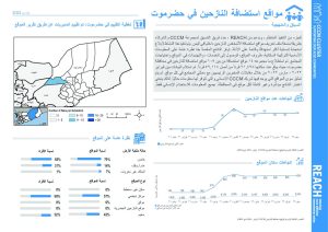 REACH Yemen CCCM Site Report: Arabic Hadramawt Governorate, March 2022