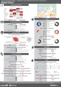 LBN_Profile_HCV_LBN51223_Jul2015