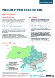 REACH UKR: Situation Overview CSPP Population Profiling in Collective Sites (August 2025)