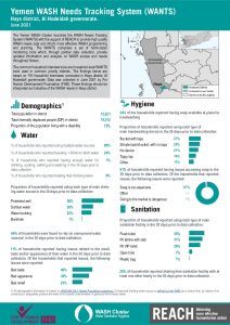 REACH YEM Factsheet WASH WANTS Common HHs Hays District June2021