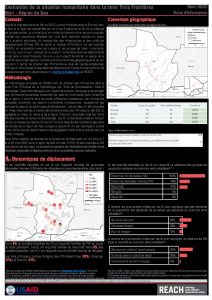 Evaluation de la situation humanitaire dans la zone Trois Frontières, région de Gao (Mali), factsheet – Mars 2020