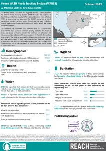 REACH YEM Factsheet WASH WANTS Common KI Al Misrakh District October 2022