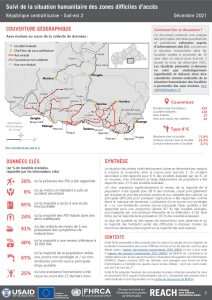 Evaluation multisectorielle dans les zones difficiles d’accès en RCA, Sud-est 2, RCA – Décembre 2021