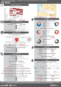LBN_Profile_HCV_LBN52075_Jul2015