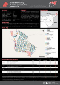 SYR_Factsheet_NortheastSyria_CampandInformalSiteProfilesRound5_Roj_Jul2019