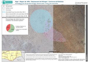 NER_Diffa_Adjiri_PtEau_10Oct2016_A3_Fr_v1