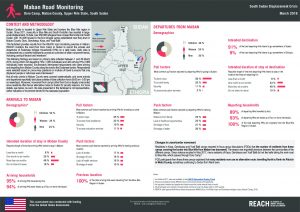SSD_Factsheet_Maban Port Monitoring_March 2018