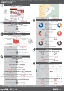 LBN_Profile_HCV_LBN23013_Jul2015