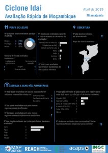 MOZ_Factsheet_MRA_Nhamatanda_12 April 2019_POR