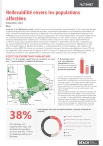 REACH_MLI_MSNA REDEVABILITE Factsheet_2023