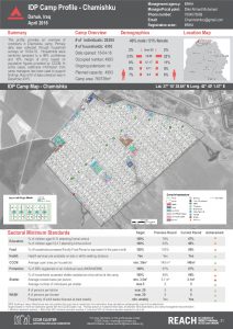 IRQ_Factsheet_Chamishku Camp Profile_April 2016