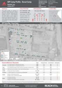 IRQ_Factsheet_Scout Camp IDP Camp Profile_January 2017